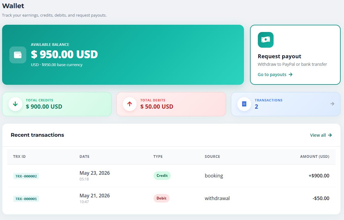 Travelin Wallet System